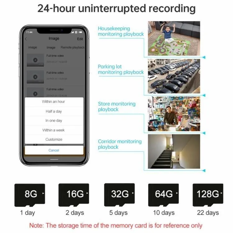 1080P Solar Wifi Camera With Motion Detection & Night Vision