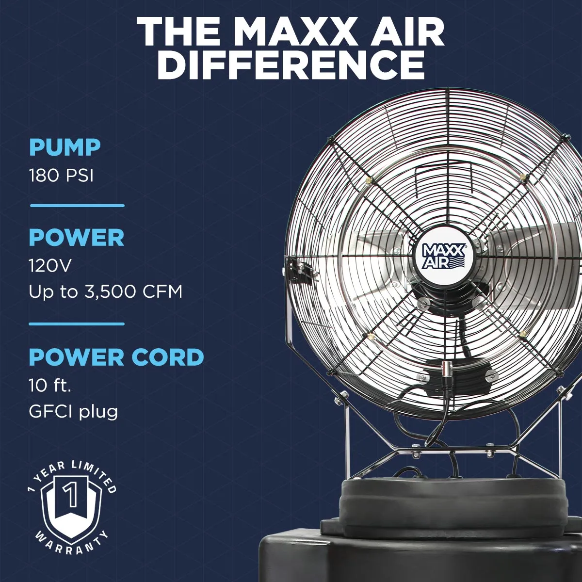 18 In. 3-Speed Misting Fan with 40 Gal. Tank