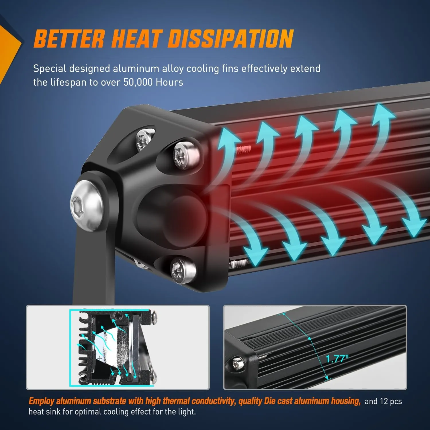 7 Inch 48W 16LED Single Row Ultra-Slim Spot Flood LED Light Bars