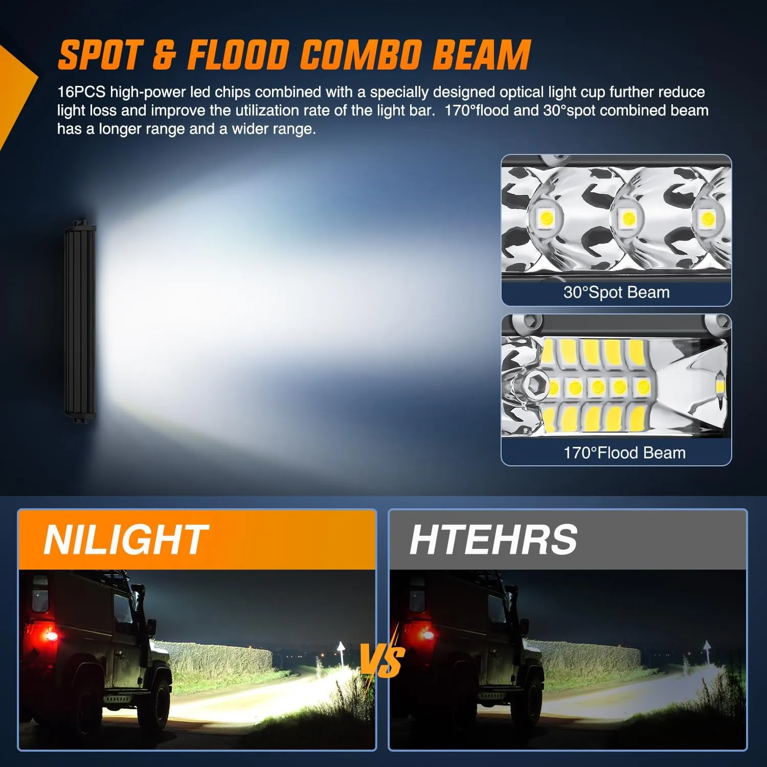 7 Inch 48W 16LED Single Row Ultra-Slim Spot Flood LED Light Bars