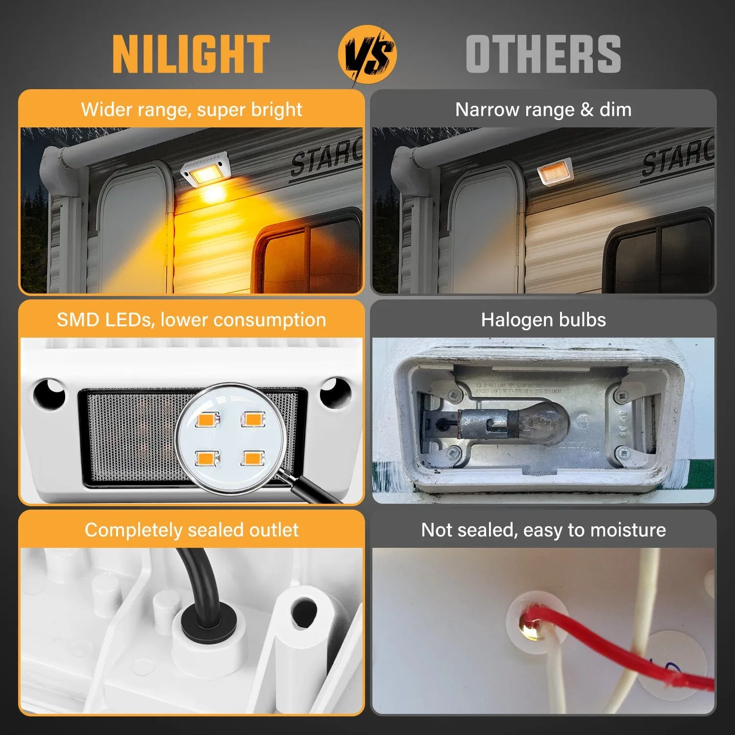 RV Exterior Light 2PCS 5 Inch Amber Beam Porch Lights White Aluminum