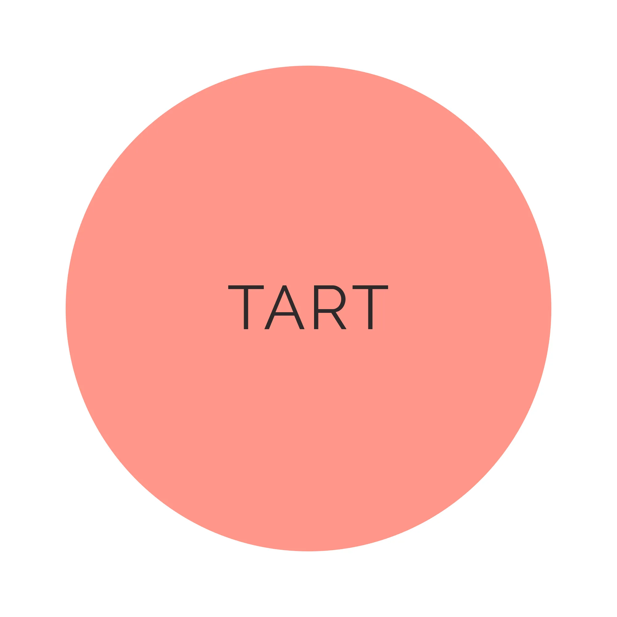 Shades Tart Dinner Plates